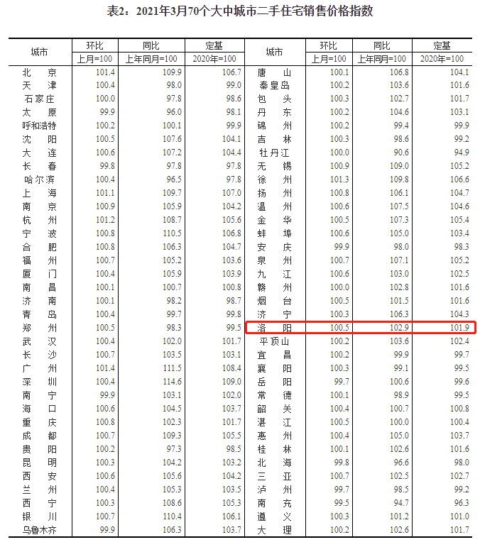 科学研究 第22页