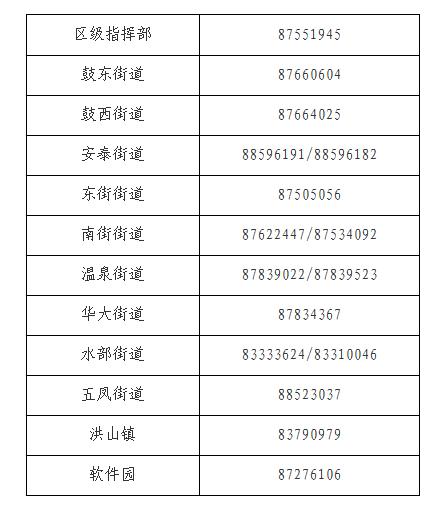 科学研究 第13页