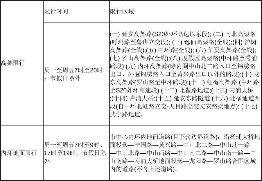 科学研究 第12页