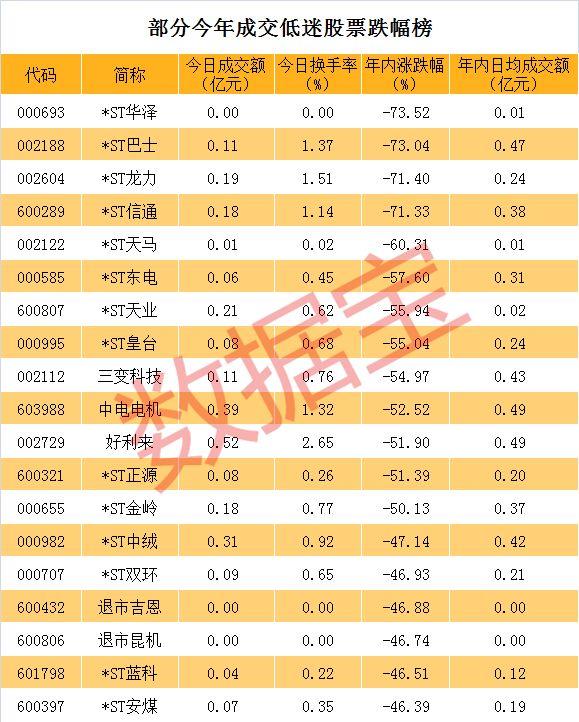 ST巴士引领公共交通创新，智能出行新时代开启