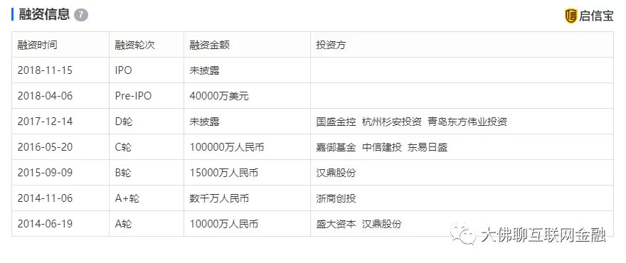 学生餐饮服务 第7页